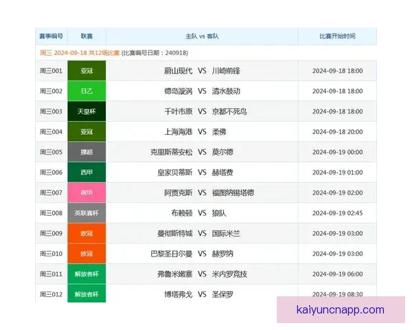 精准足球竞猜分析 提高投注胜率的关键技巧与策略