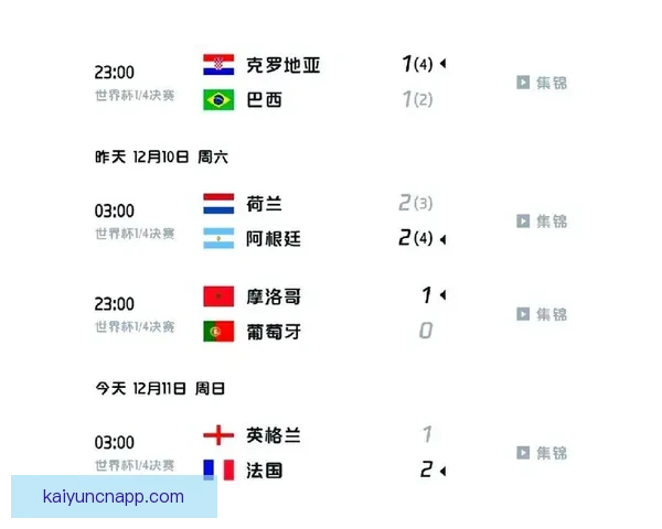 世界杯竞猜赔率平台全新上线助你预测赛事走势赢取大奖