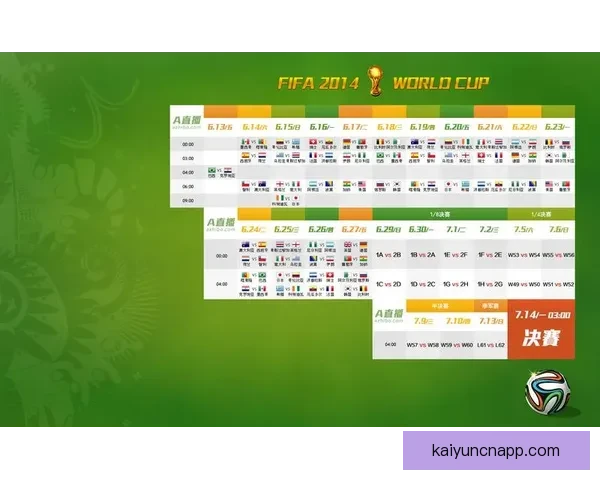 世界杯足球竞猜预测全攻略数据模型球队状态与赔率趋势深度解析