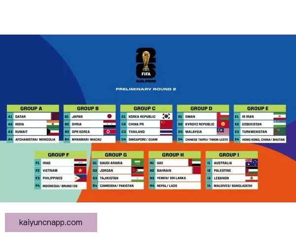 2026世界杯精彩赛事预测与全球买球攻略全面指南