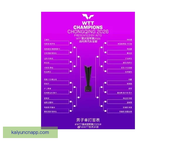 2026世界杯冠军预测最新解析各强队夺冠机会分析