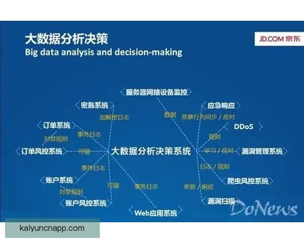 基于数据模型与战术趋势的世界杯足球竞猜深度分析与实战预测指南