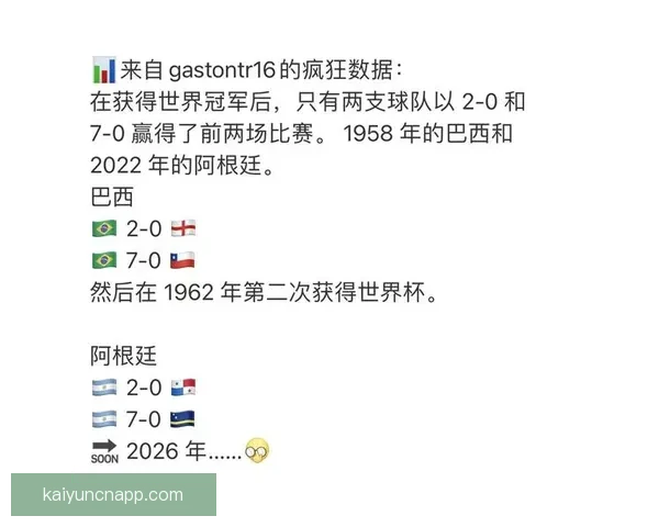 2026世界杯冠军预测最新解析各强队夺冠机会分析