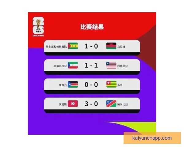 2026年世界杯完整赛程安排及各大赛事精彩看点全解析