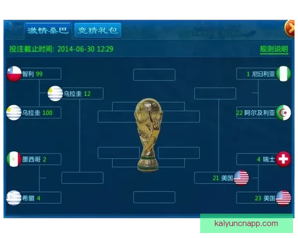 世界杯精彩赛事实时比分竞猜平台助你精准预测赛果与动态数据
